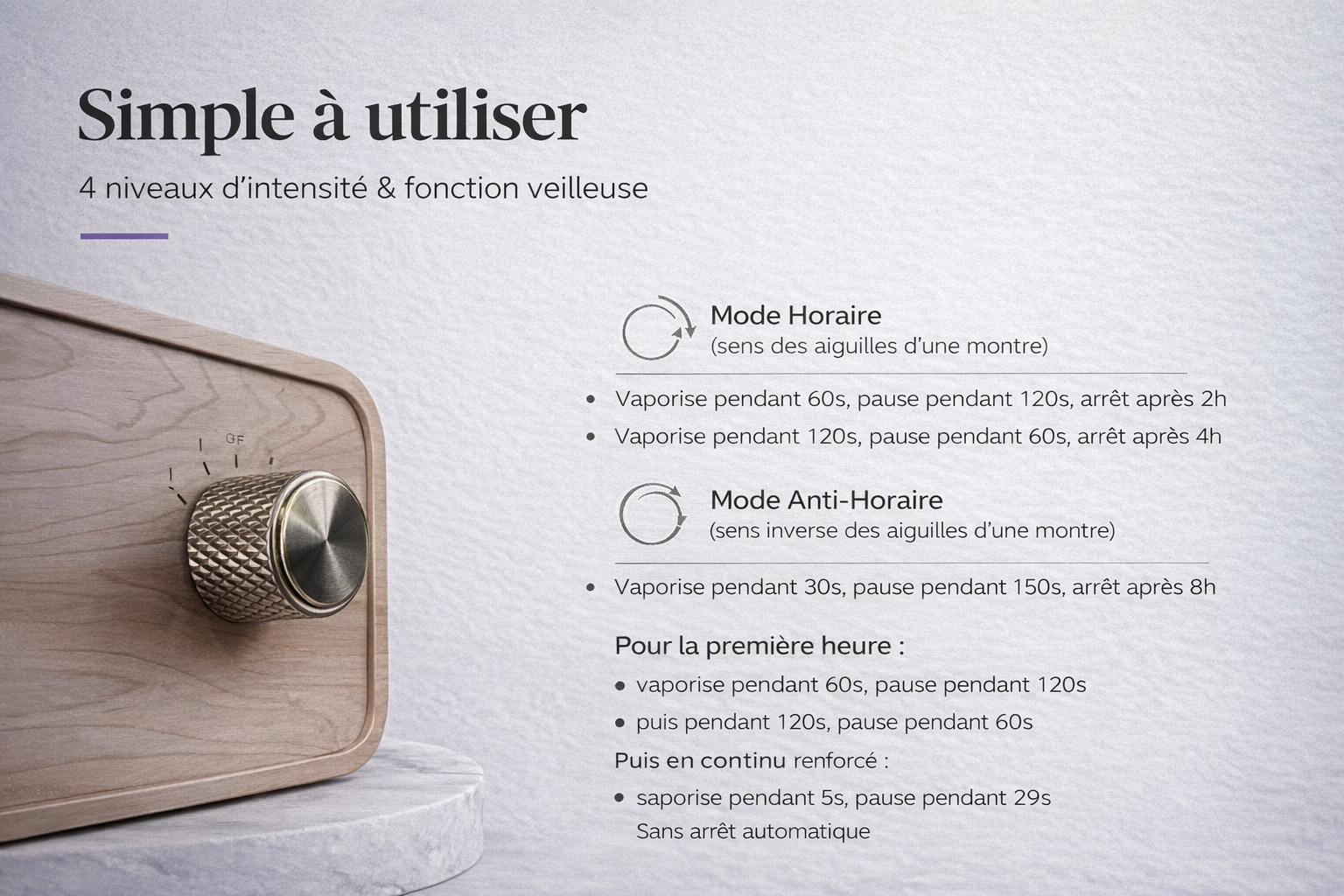 Diffuseur IWP – Bien-être et relaxation à la maison